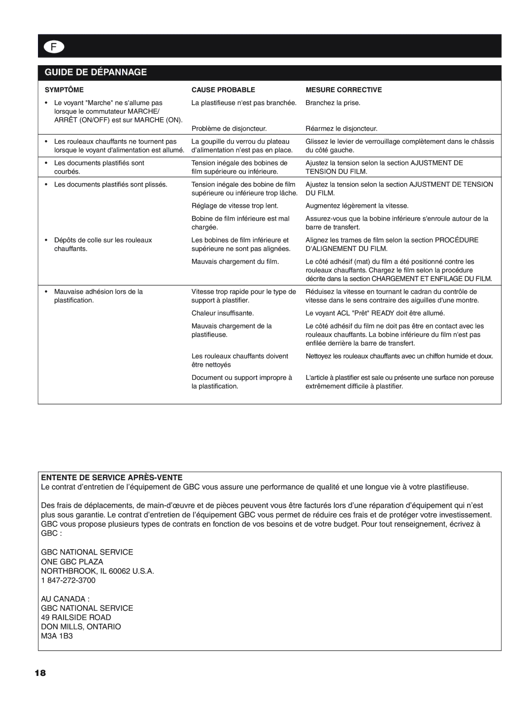 GBC H800 PRO-R manual Entente DE Service APRÈS-VENTE, Symptôme Cause Probable Mesure Corrective 