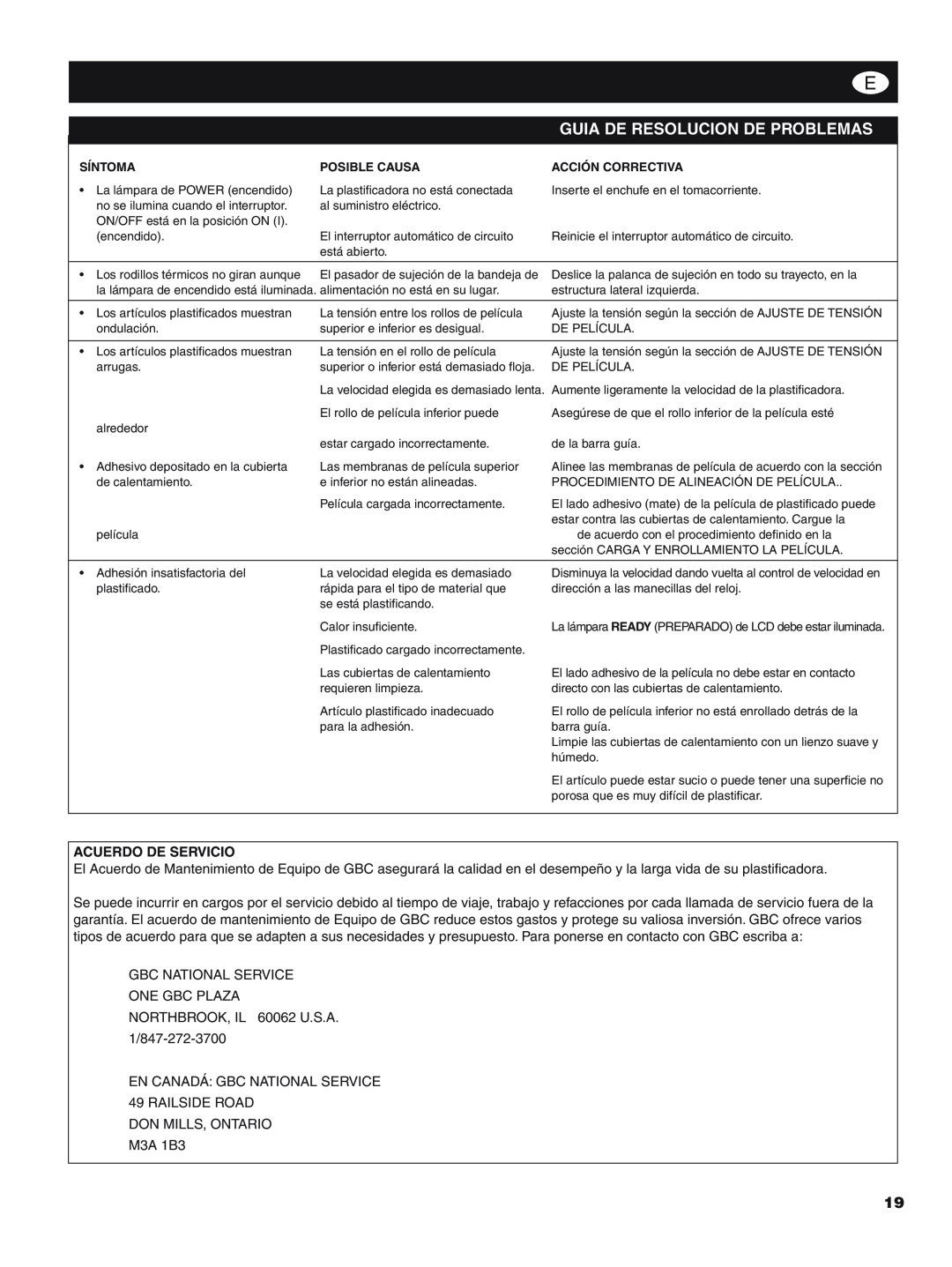 GBC H800 PRO-R manual Guia De Resolucion De Problemas, Acuerdo De Servicio, Síntoma, Posible Causa, Acción Correctiva 