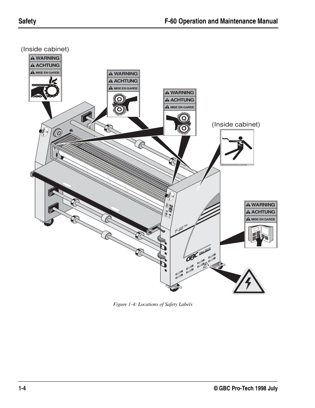 GBC Laminator manual Inside cabinet 