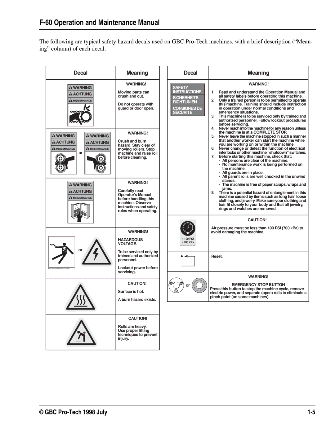 GBC Laminator manual Decal Meaning 