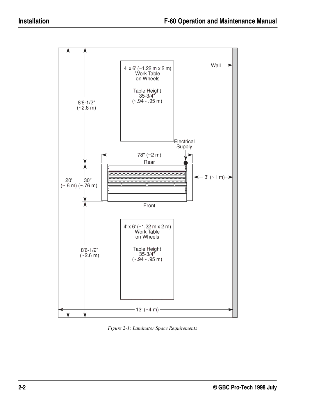 GBC manual Installation, Laminator Space Requirements 