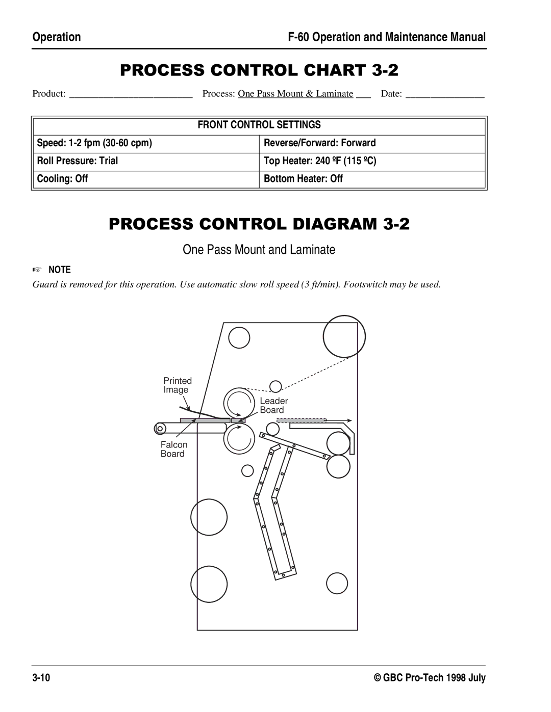 GBC Laminator manual 352&66&21752/&+$57, 352&66&21752/,$*5$0, One Pass Mount and Laminate 