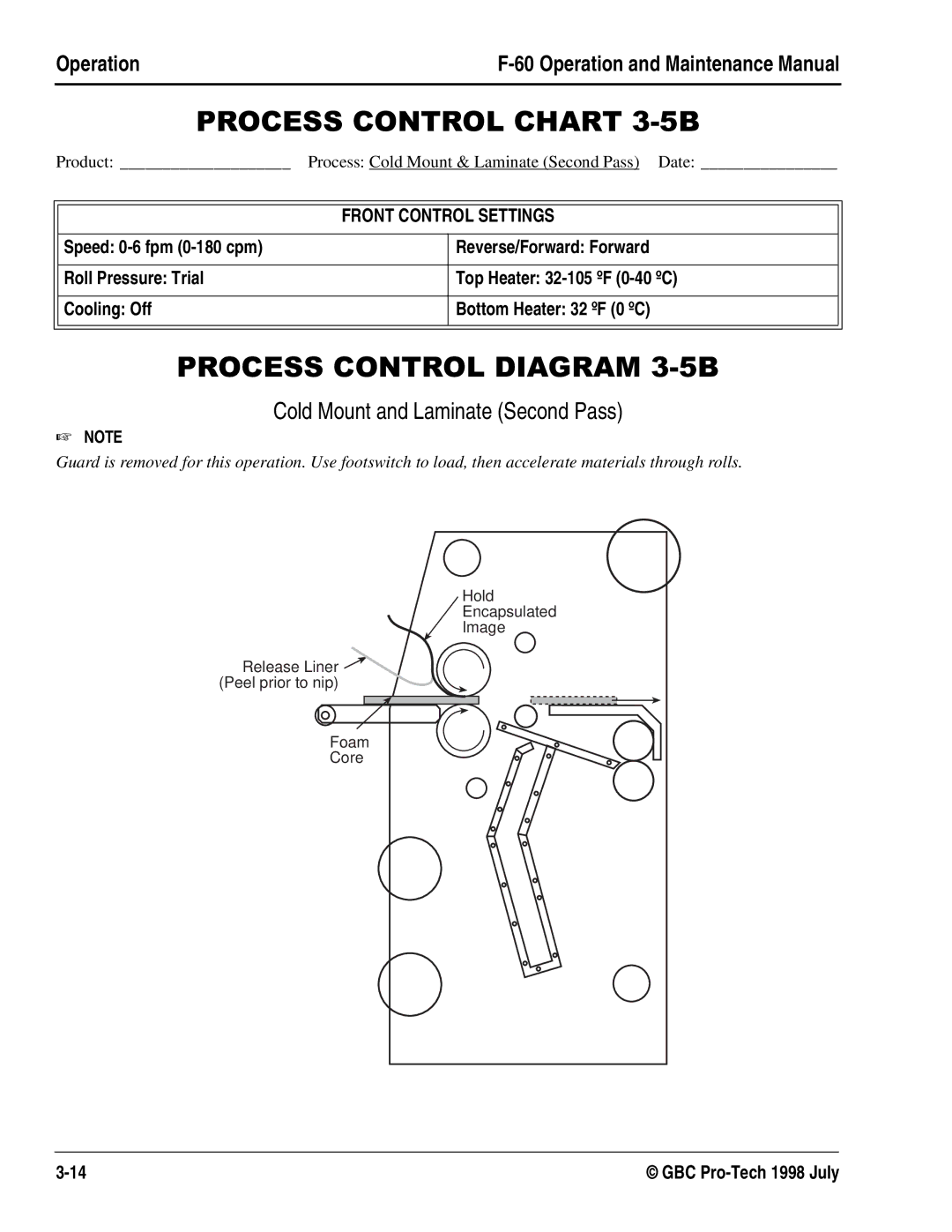 GBC Laminator manual 352&66&21752/&+$57%, 352&66&21752/,$*5$0%, Cold Mount and Laminate Second Pass 