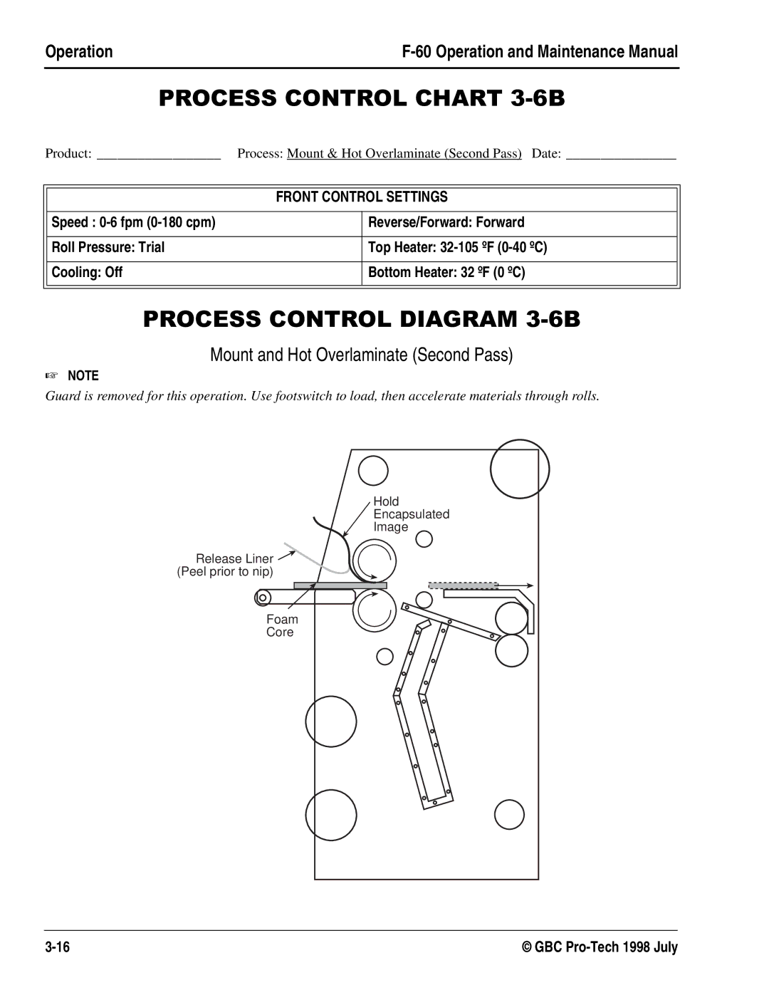 GBC Laminator manual 352&66&21752/&+$57%, 352&66&21752/,$*5$0%, Mount and Hot Overlaminate Second Pass, Product 