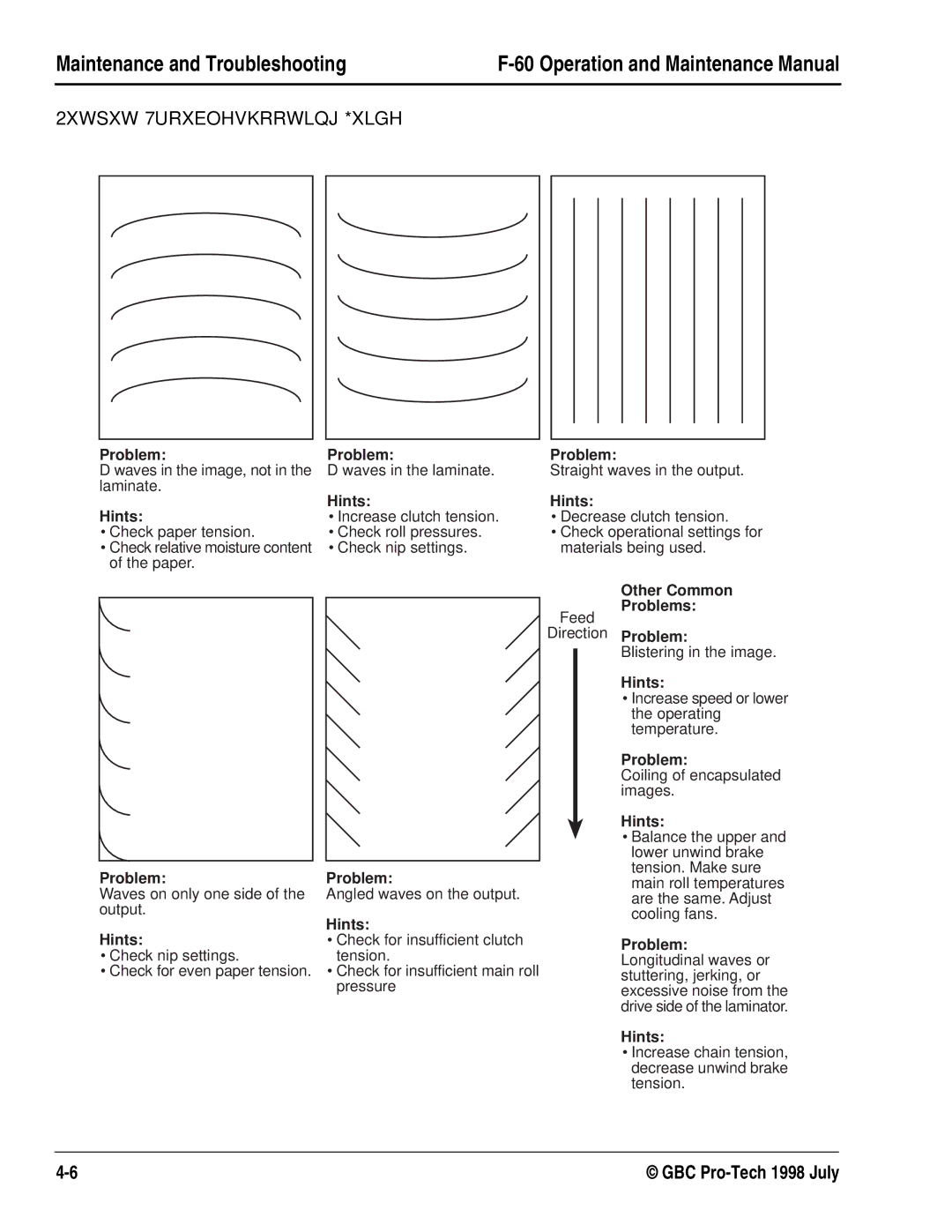 GBC Laminator manual 2XWSXW7URXEOHVKRRWLQJ*XLGH 