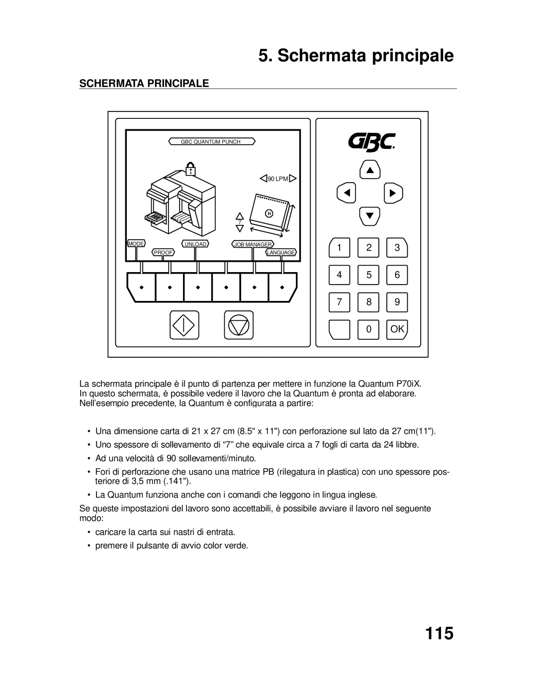 GBC P70IX manuel dutilisation Schermata principale, 115, Schermata Principale 