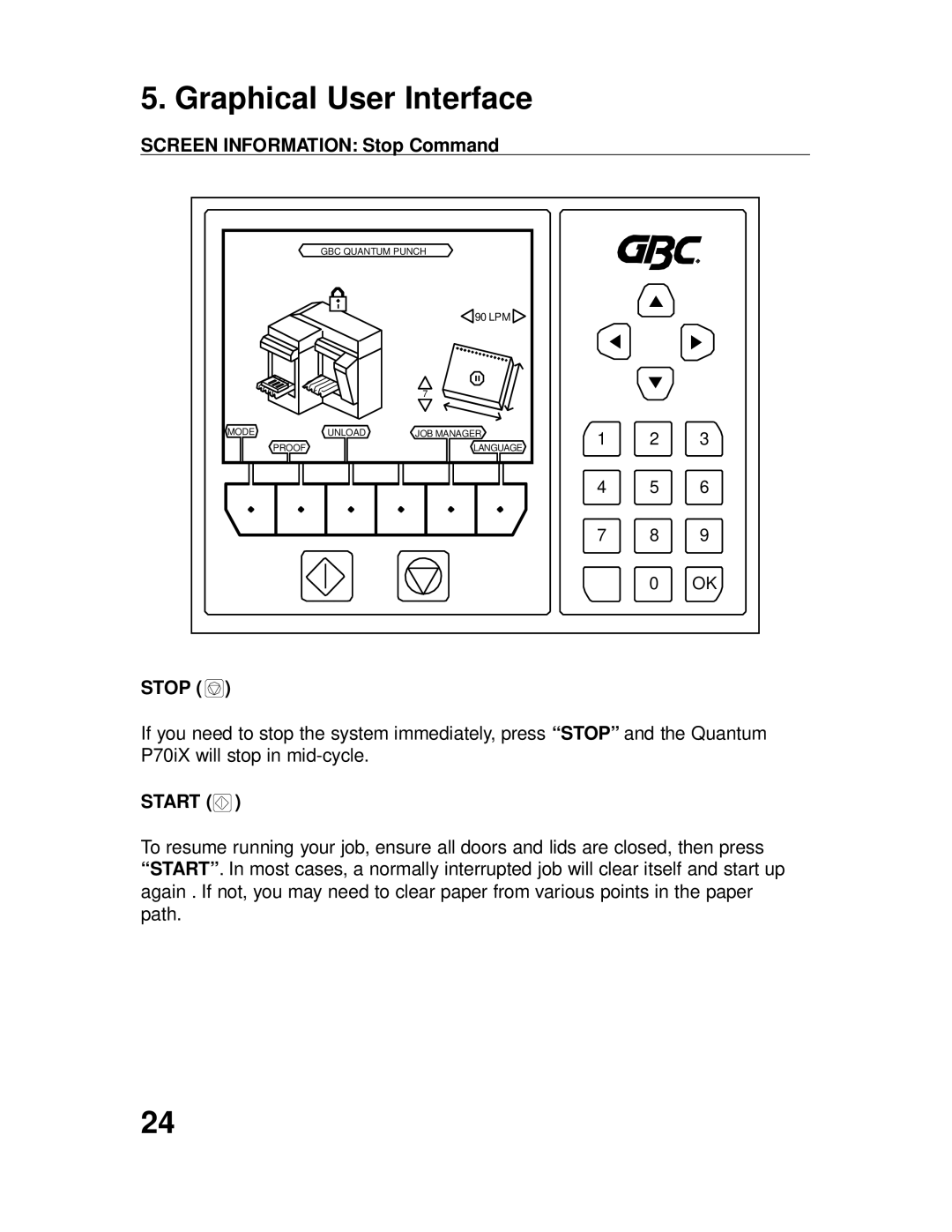 GBC P70IX manuel dutilisation Screen Information Stop Command, Start 