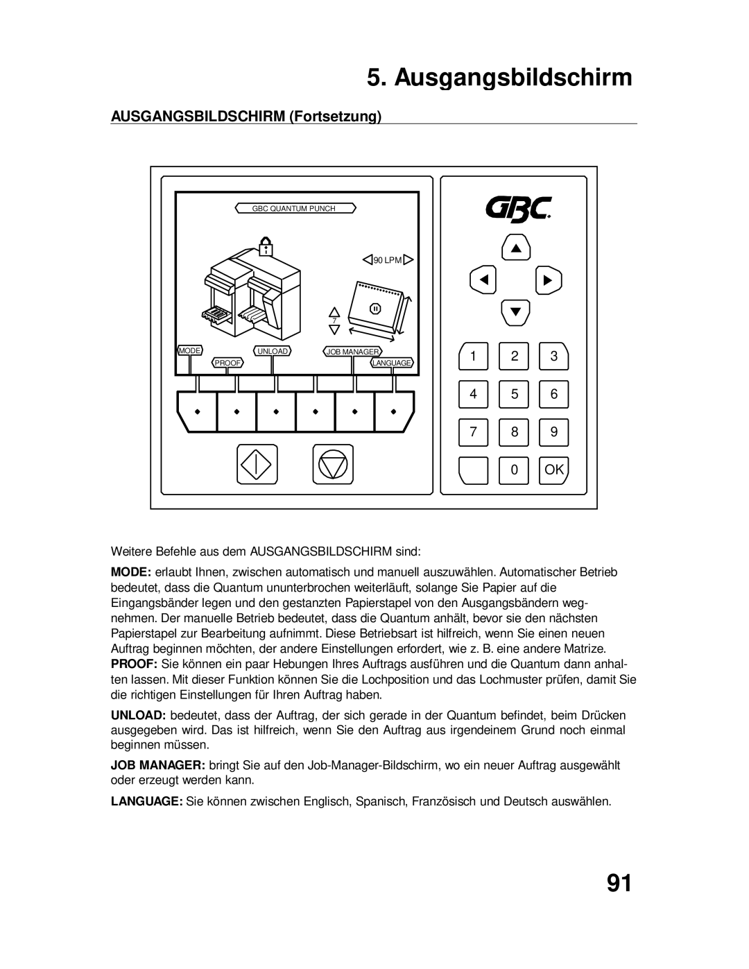 GBC P70IX manuel dutilisation Ausgangsbildschirm Fortsetzung 