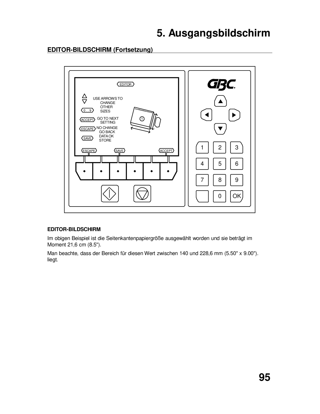 GBC P70IX manuel dutilisation EDITOR-BILDSCHIRM Fortsetzung, Editor-Bildschirm 