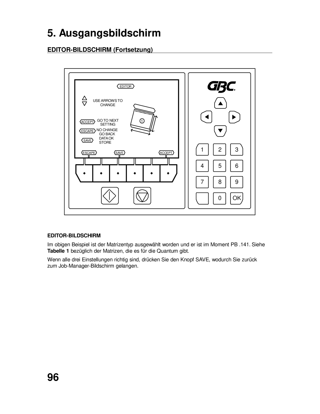 GBC P70IX manuel dutilisation Ausgangsbildschirm 