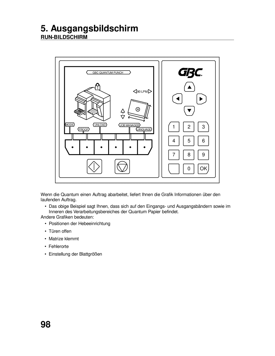 GBC P70IX manuel dutilisation Run-Bildschirm 