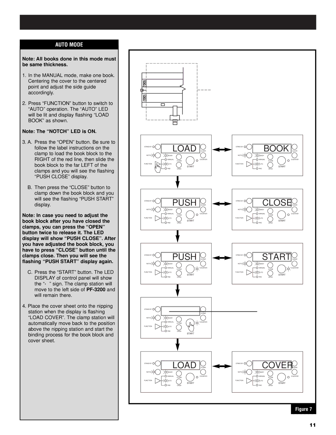 GBC PF3200 operation manual Auto Mode 