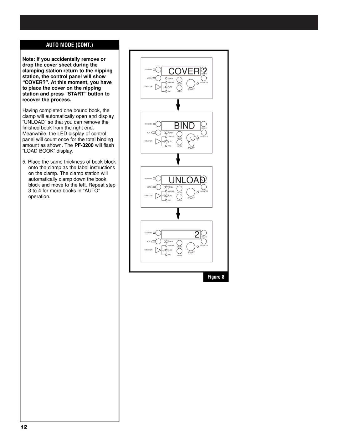 GBC PF3200 operation manual Bind, Unload 