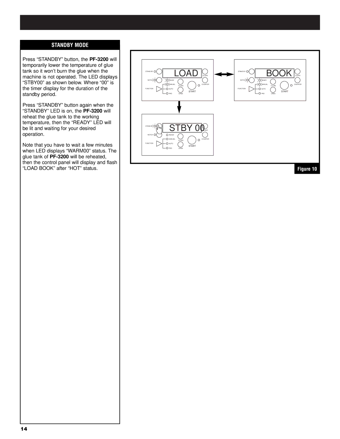 GBC PF3200 operation manual Load, Standby Mode 