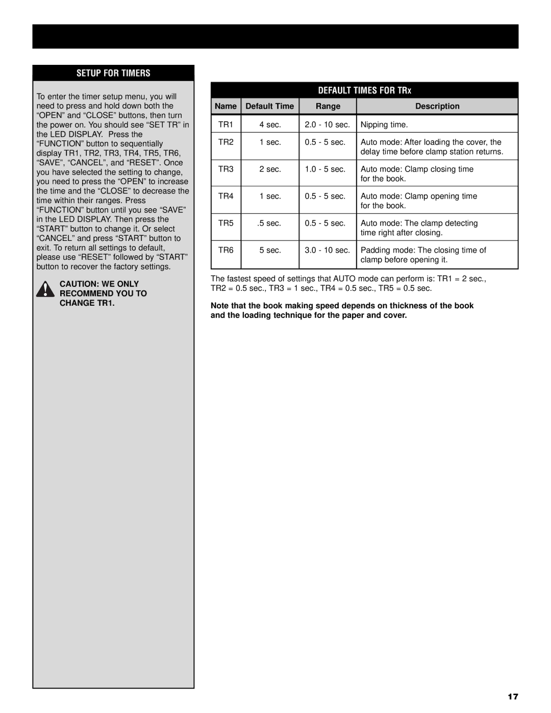 GBC PF3200 operation manual Setup for Timers, Default Times for TRX, Name Default Time Range Description 