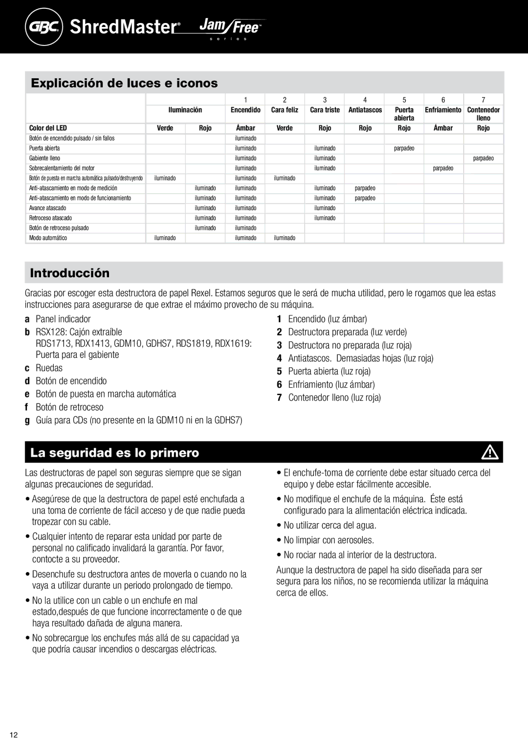 GBC GDHS7, RDX1413 Explicación de luces e iconos, Introducción, La seguridad es lo primero, Iluminación, Color del LED 