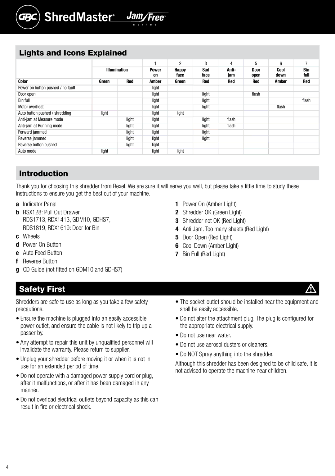 GBC GDM10, RDX1413, RDX1619, RDS1713, RDS1819, GDHS7, RSX128 Lights and Icons Explained, Introduction, Safety First 