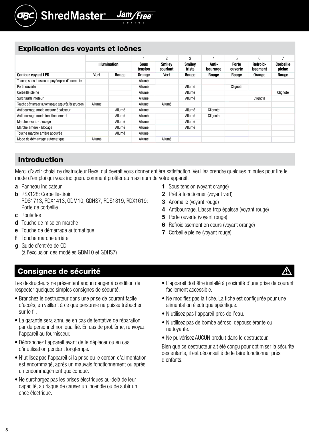 GBC RDX1619, RDX1413, RDS1713, RDS1819 Explication des voyants et icônes, Consignes de sécurité, Couleur voyant LED, Rouge 