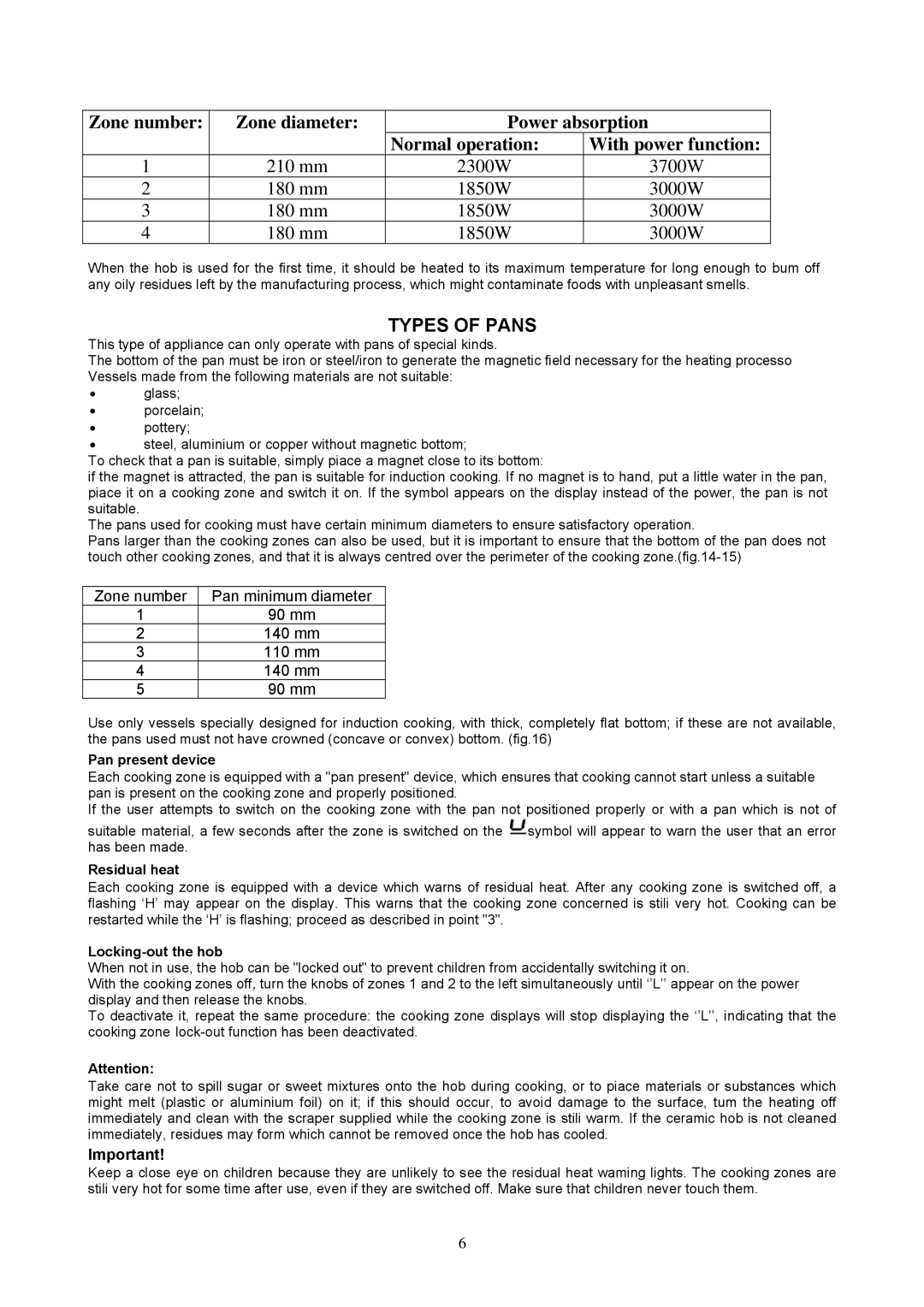 GBC type m6 manual Types of Pans 