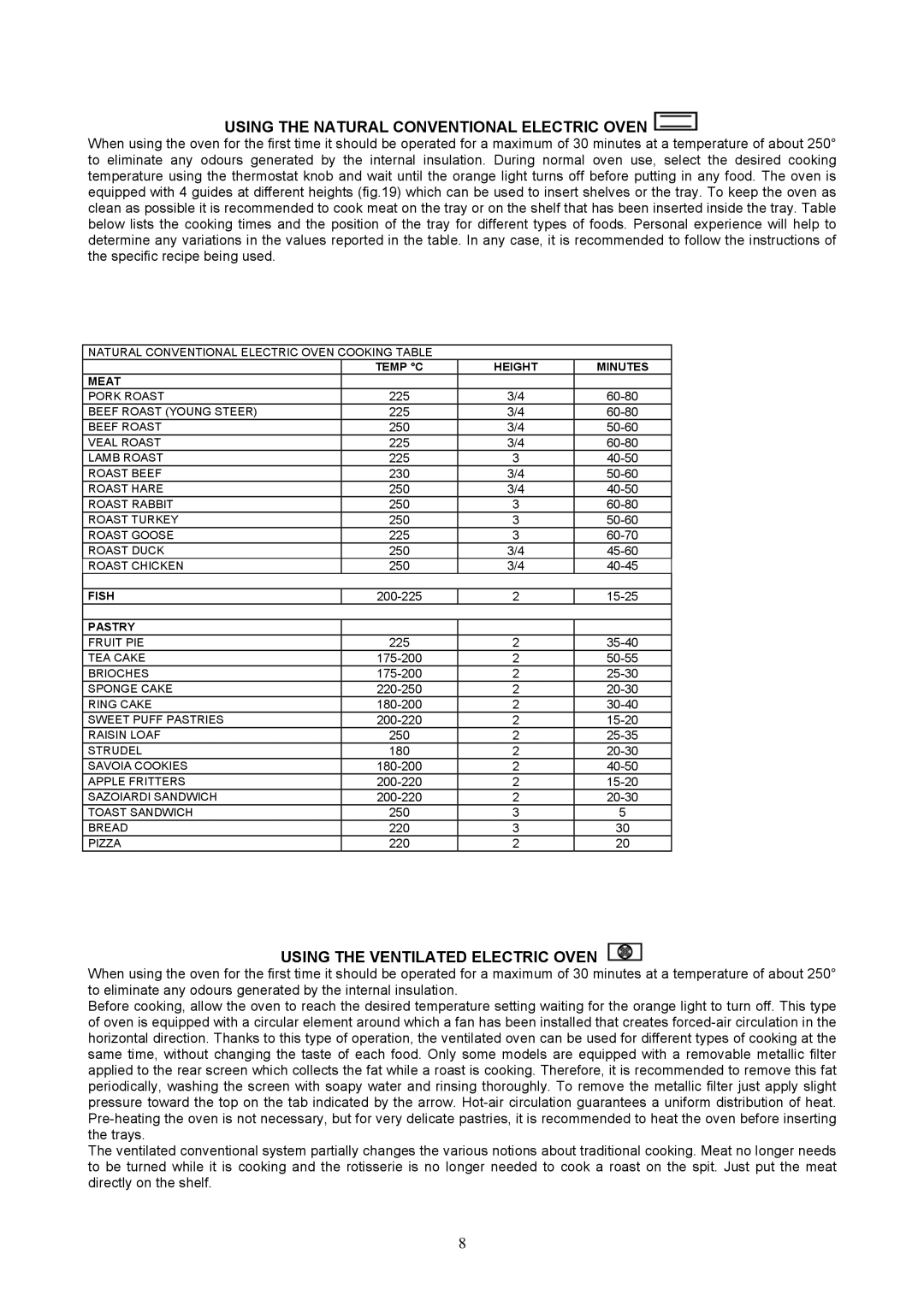 GBC type m6 manual Using the Natural Conventional Electric Oven, Using the Ventilated Electric Oven 