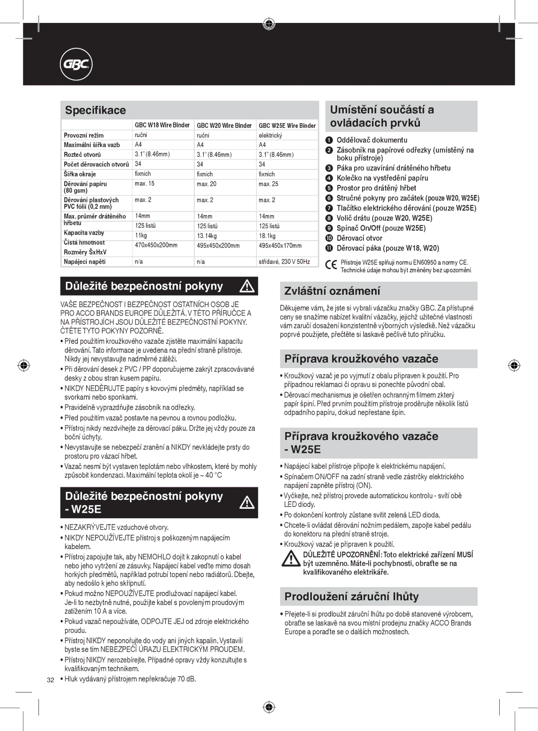 GBC W18 instruction manual Důležité bezpečnostní pokyny m, Důležité bezpečnostní pokyny W25E 