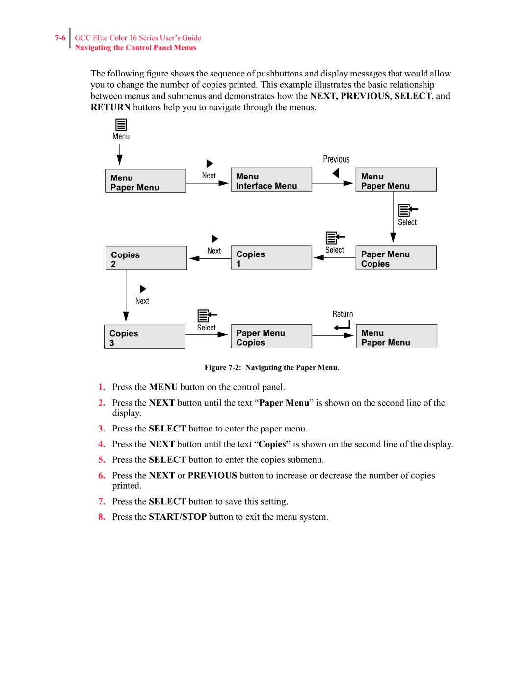 GCC Printers 16 manual Menu Paper Menu Copies Interface Menu 