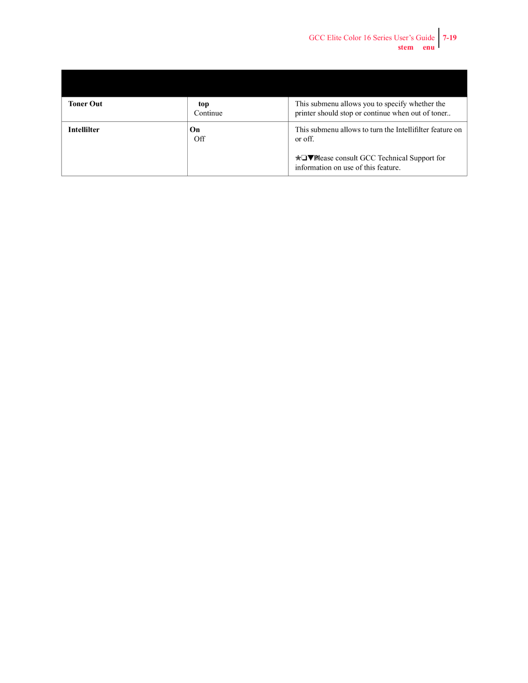 GCC Printers 16 manual Intelliﬁlter 