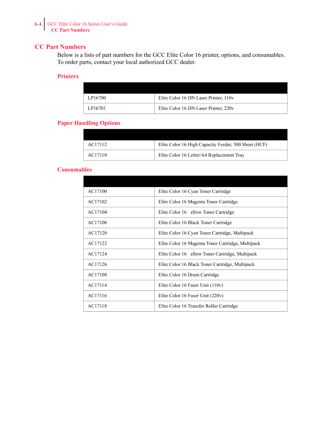 GCC Printers 16 manual GCC Part Numbers, Printers, Paper Handling Options, Consumables, GCC Part Number Description 