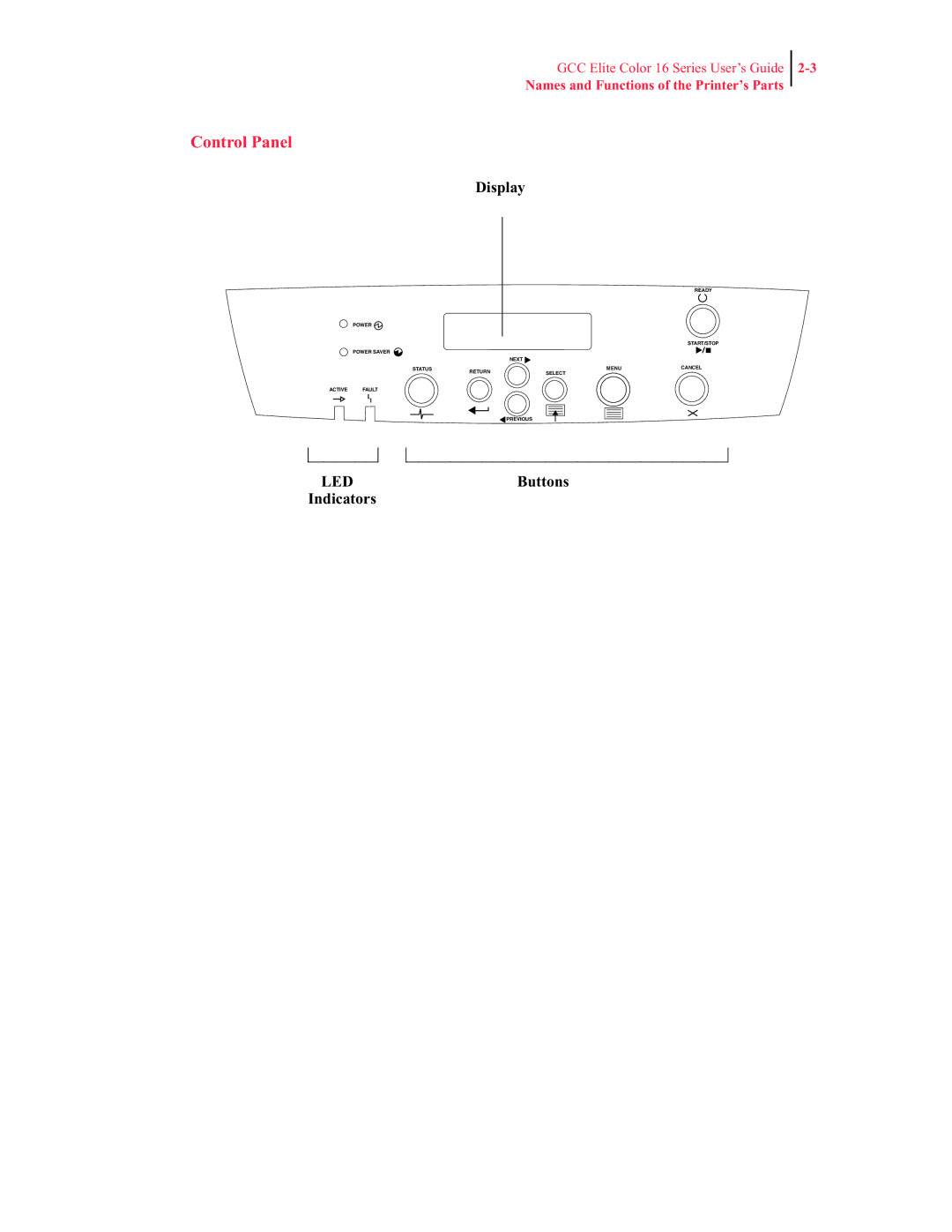 GCC Printers 16 manual Control Panel, Display 