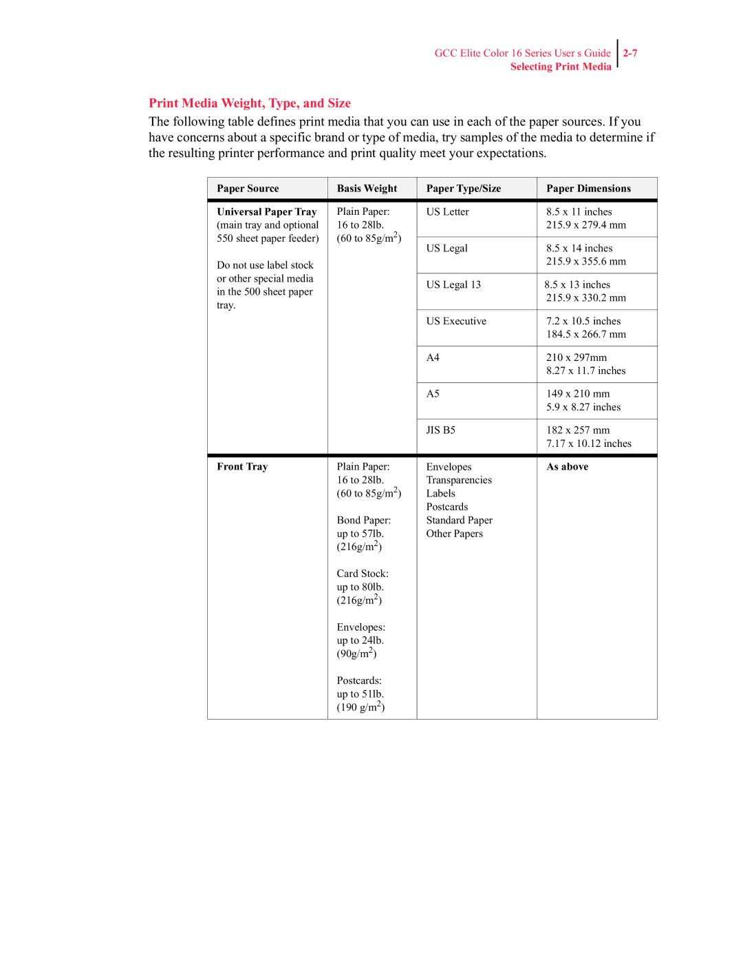 GCC Printers 16 manual Print Media Weight, Type, and Size, Front Tray, As above 