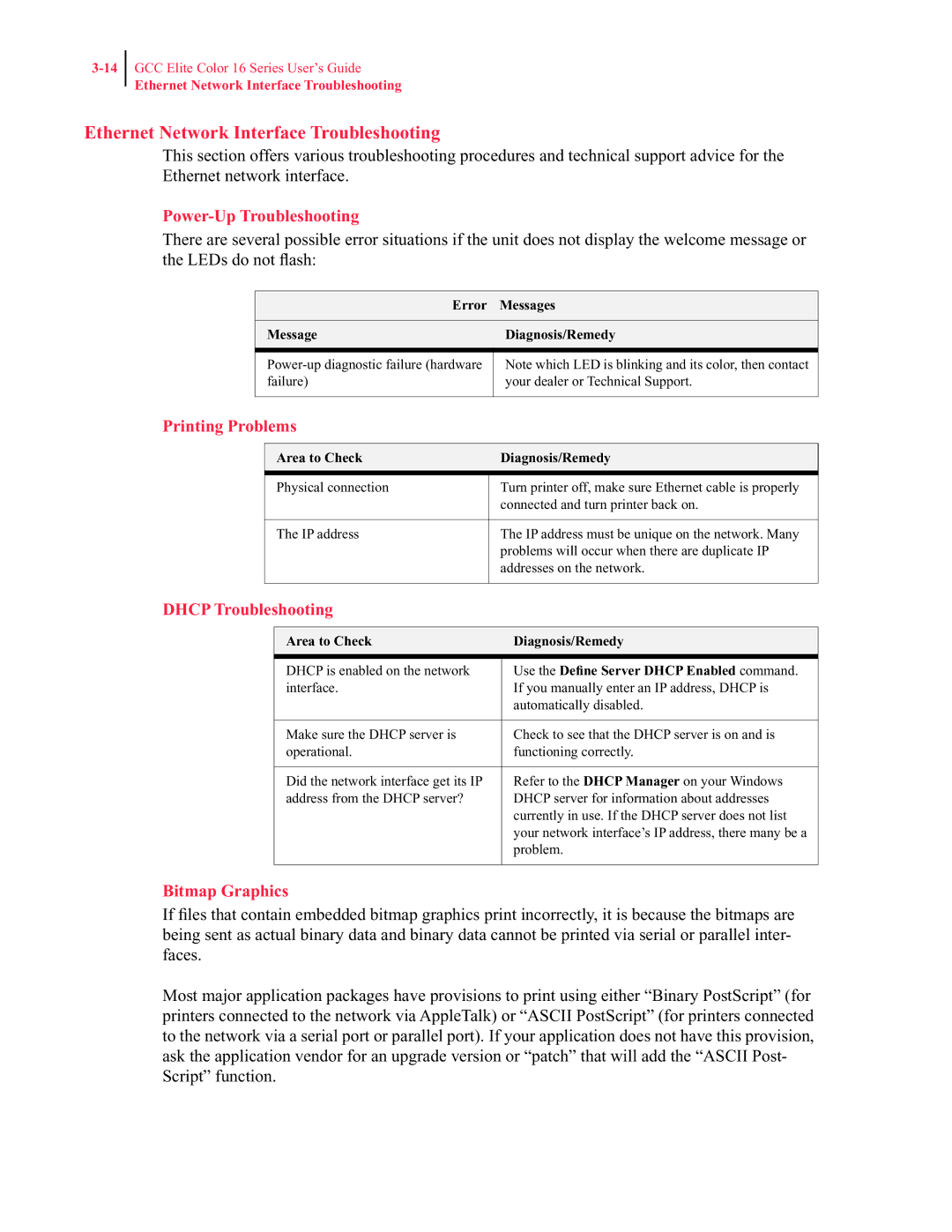 GCC Printers 16 Ethernet Network Interface Troubleshooting, Power-Up Troubleshooting, Printing Problems, Bitmap Graphics 