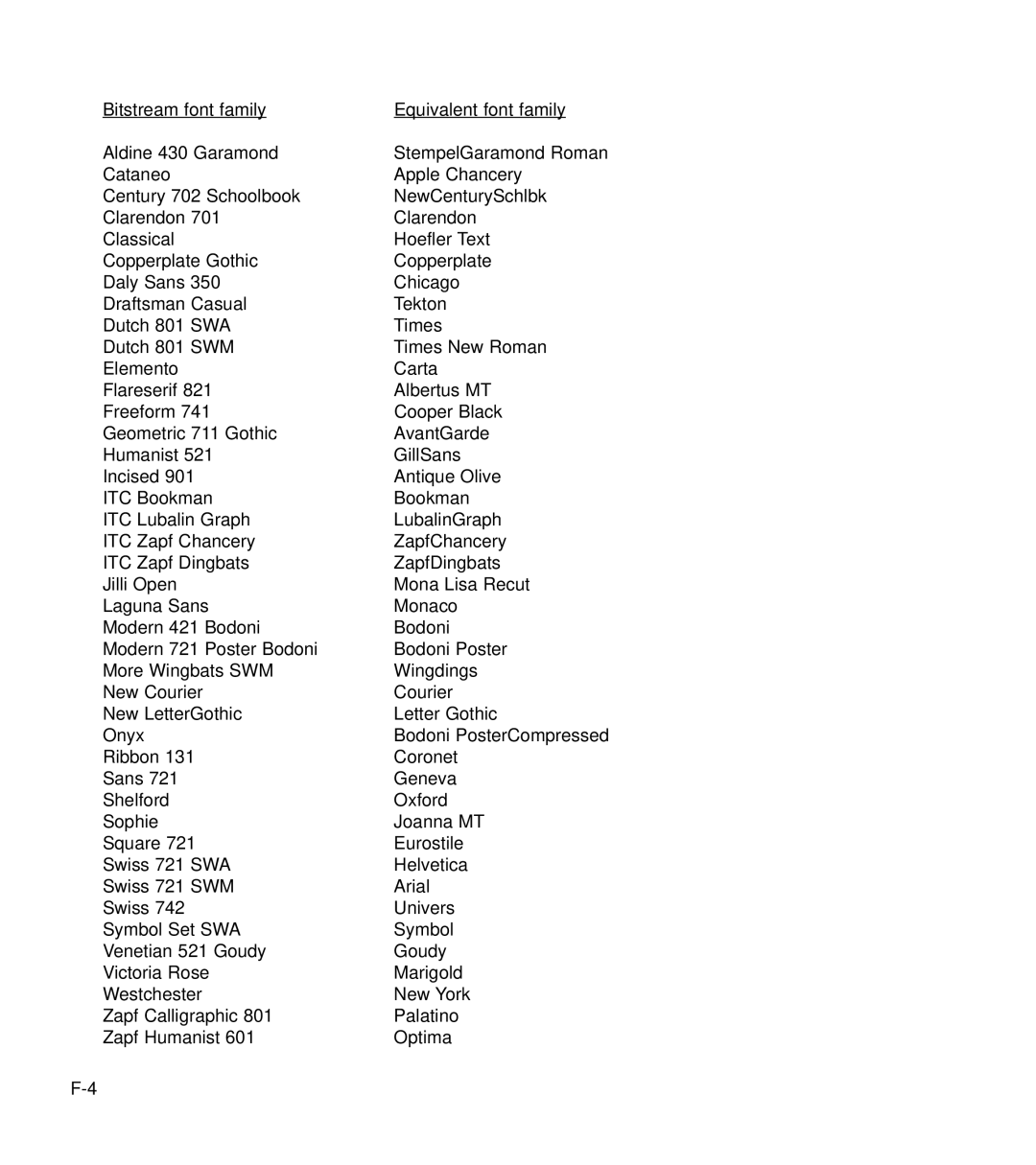 GCC Printers 21 Series manual 