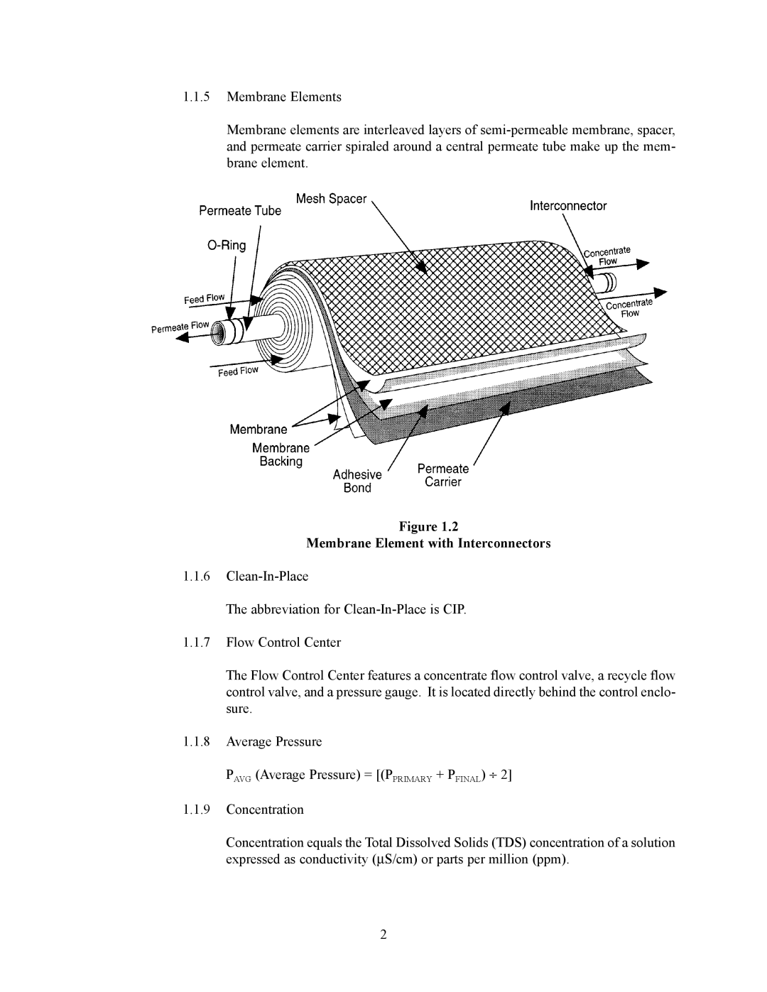 GE 000 gpd to 288, E4H-CE Series, E8-CE Series manual Membrane Element with Interconnectors 