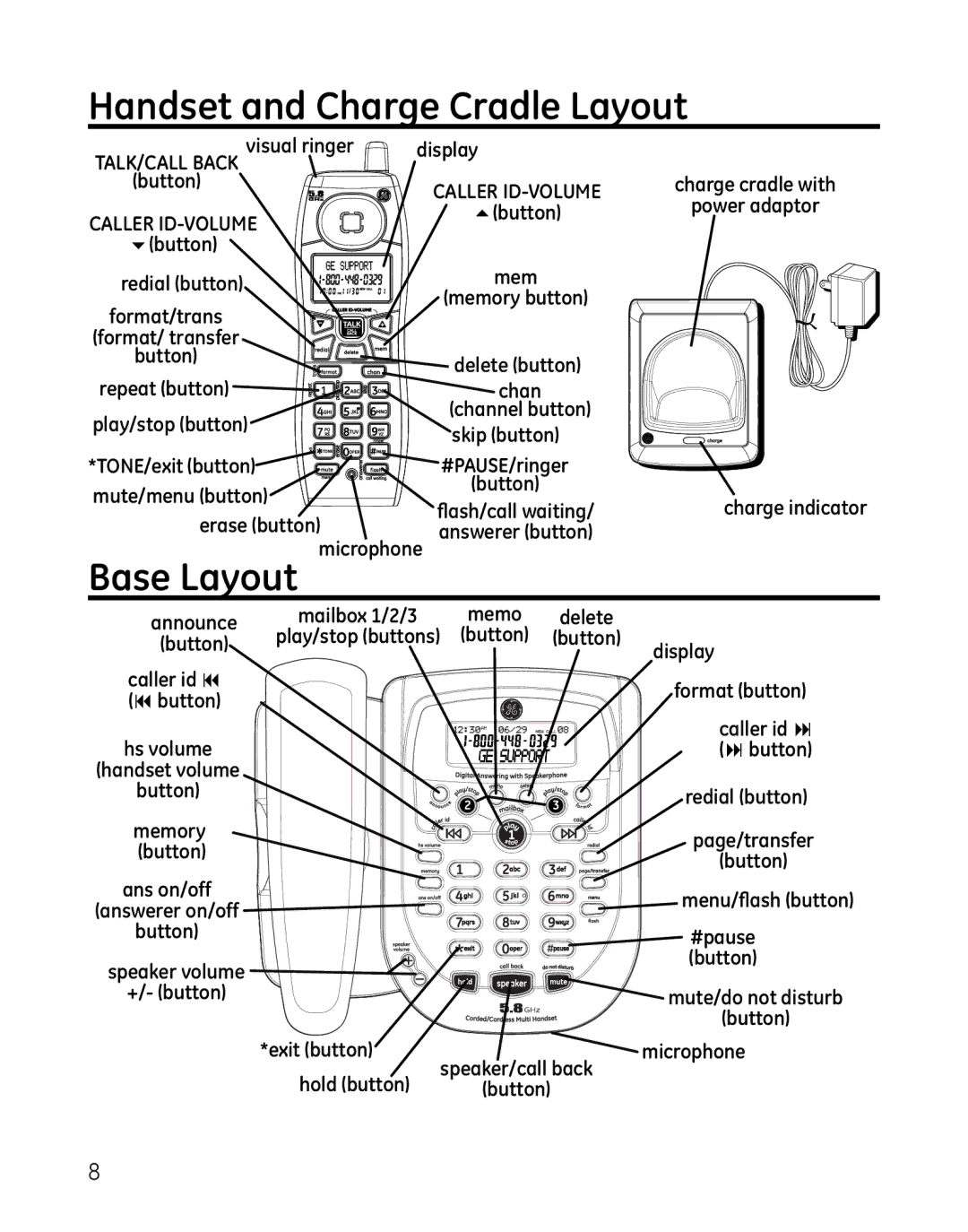 GE 00025467 manual Handset and Charge Cradle Layout, Base Layout microphone 