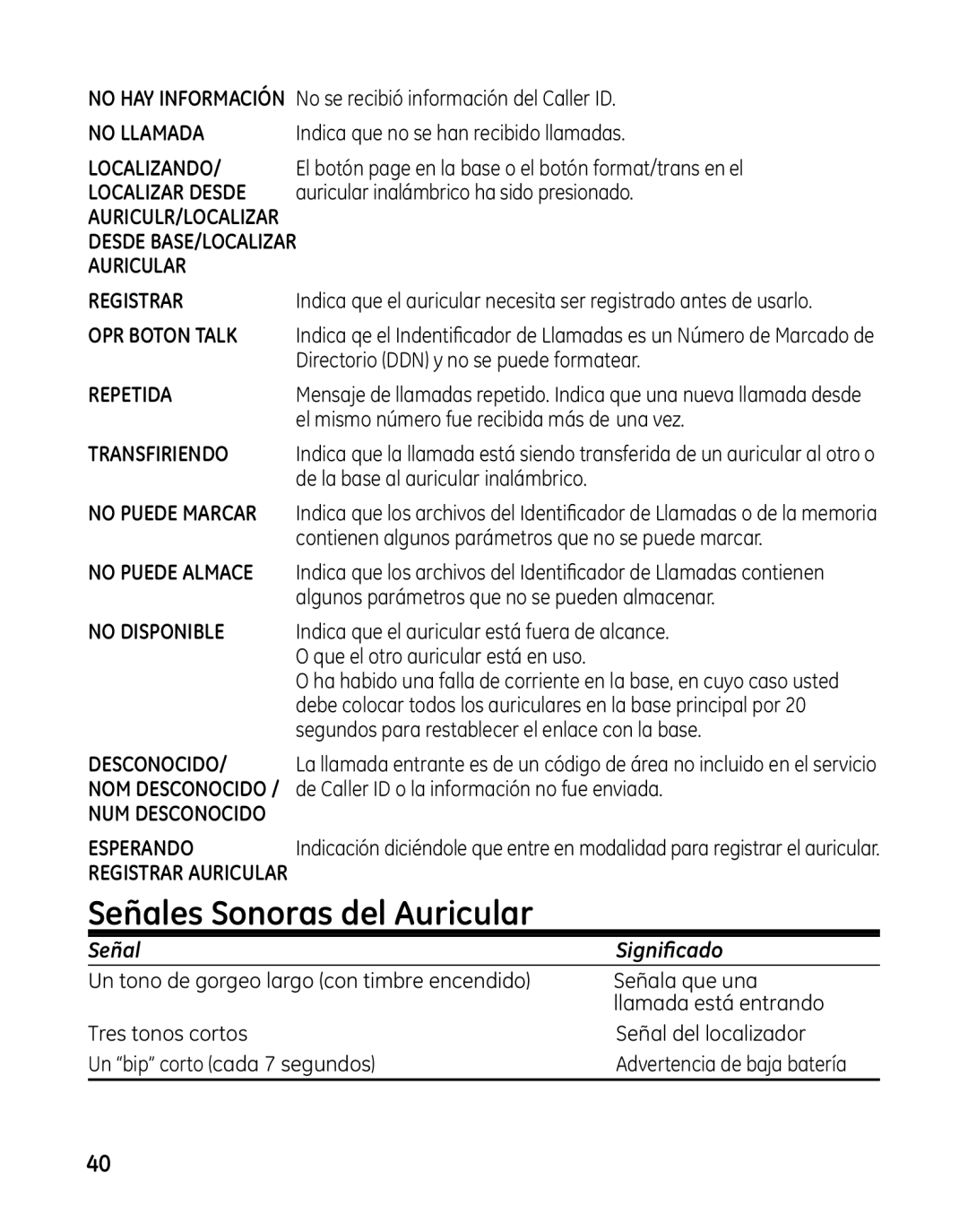 GE 00025467 manual Señales Sonoras del Auricular, OPR Boton Talk 