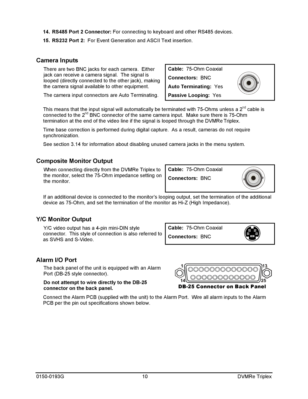GE 0150-0193G manual Camera Inputs, Composite Monitor Output, Alarm I/O Port 