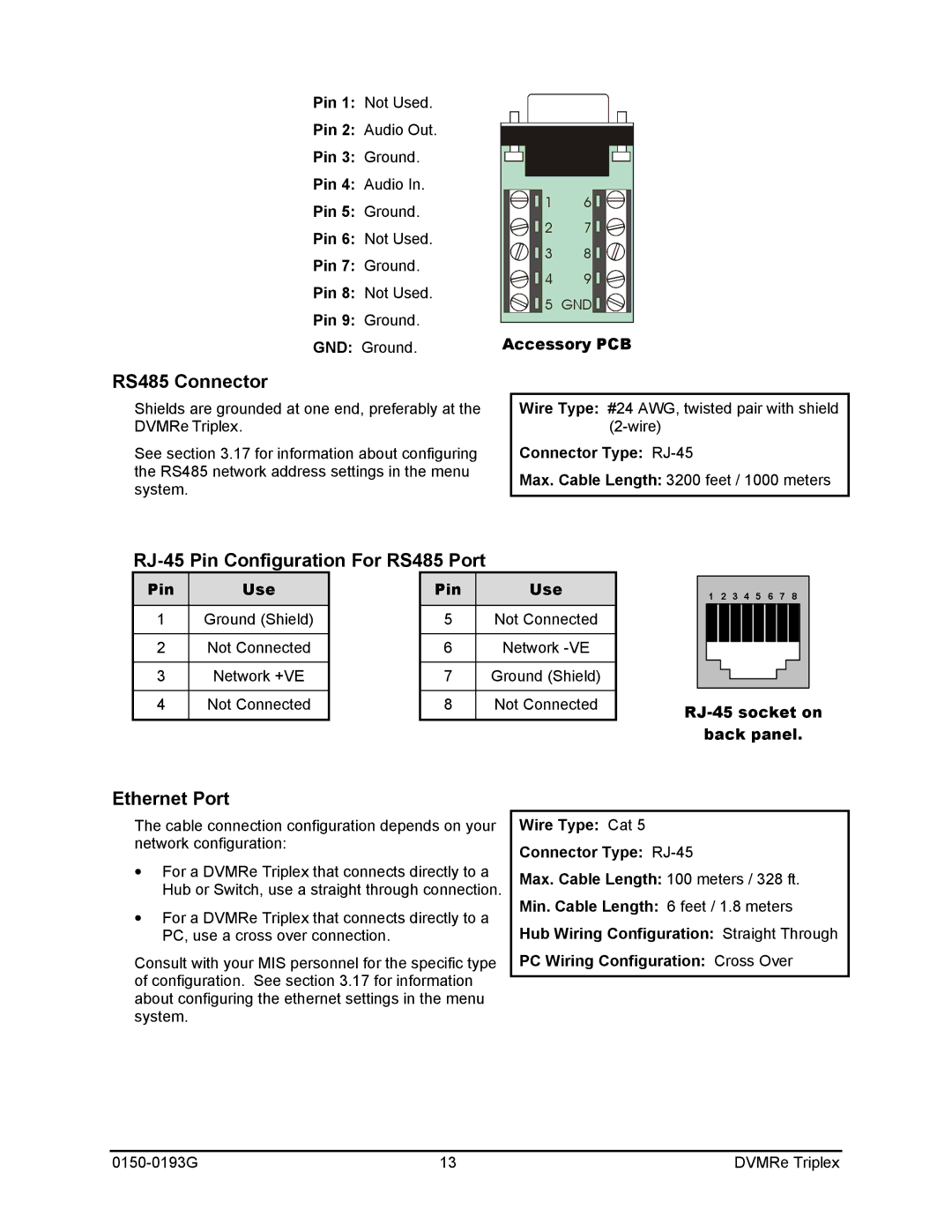 GE 0150-0193G manual RS485 Connector, RJ-45 Pin Configuration For RS485 Port, Ethernet Port 