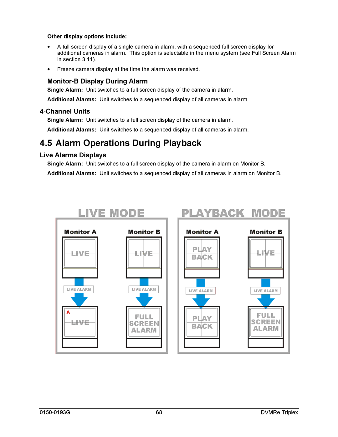 GE 0150-0193G manual Alarm Operations During Playback, Monitor-B Display During Alarm, Channel Units, Live Alarms Displays 