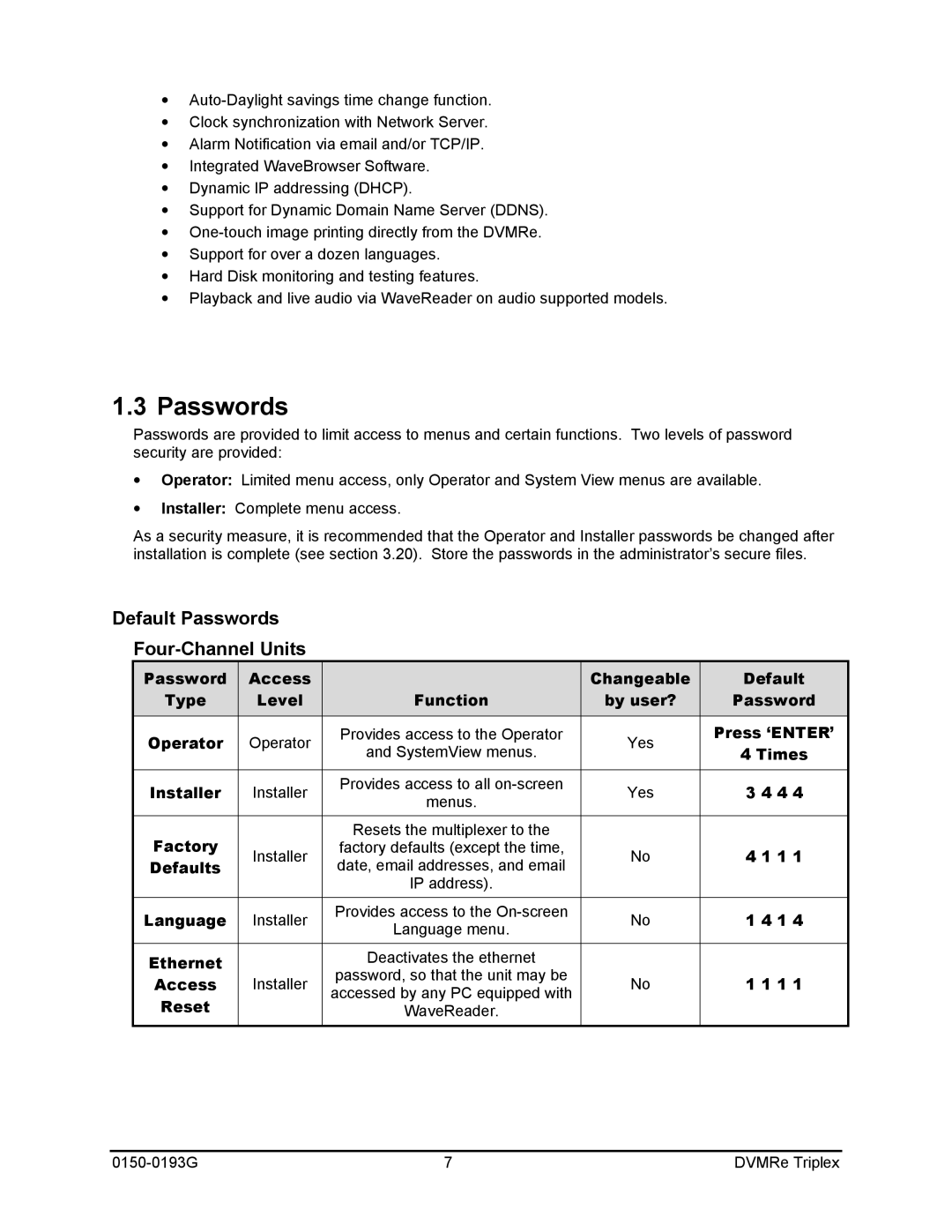 GE 0150-0193G manual Default Passwords Four-Channel Units 