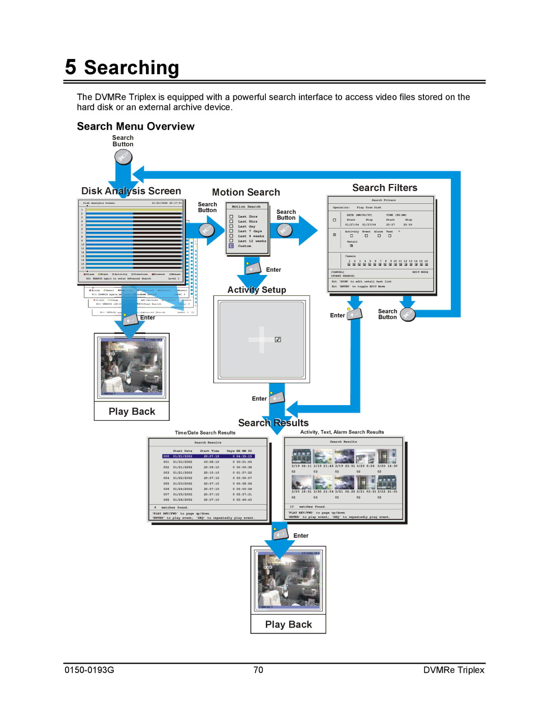 GE 0150-0193G manual Searching, Search Menu Overview 