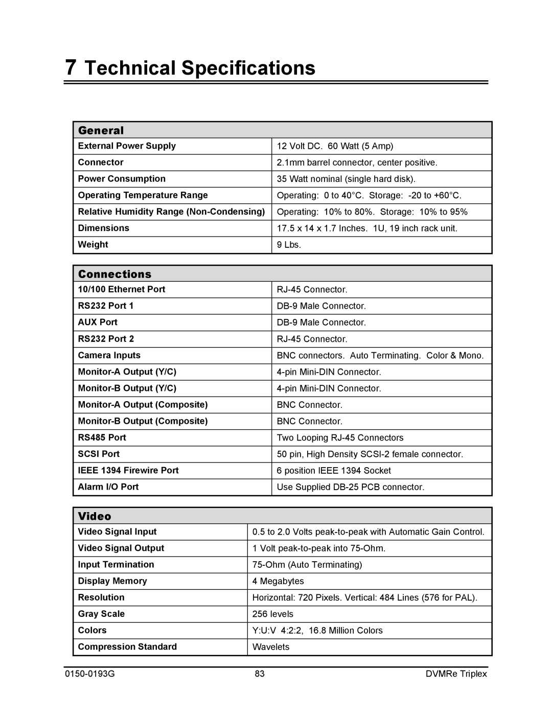 GE 0150-0193G manual Technical Specifications, General, Connections, Video 