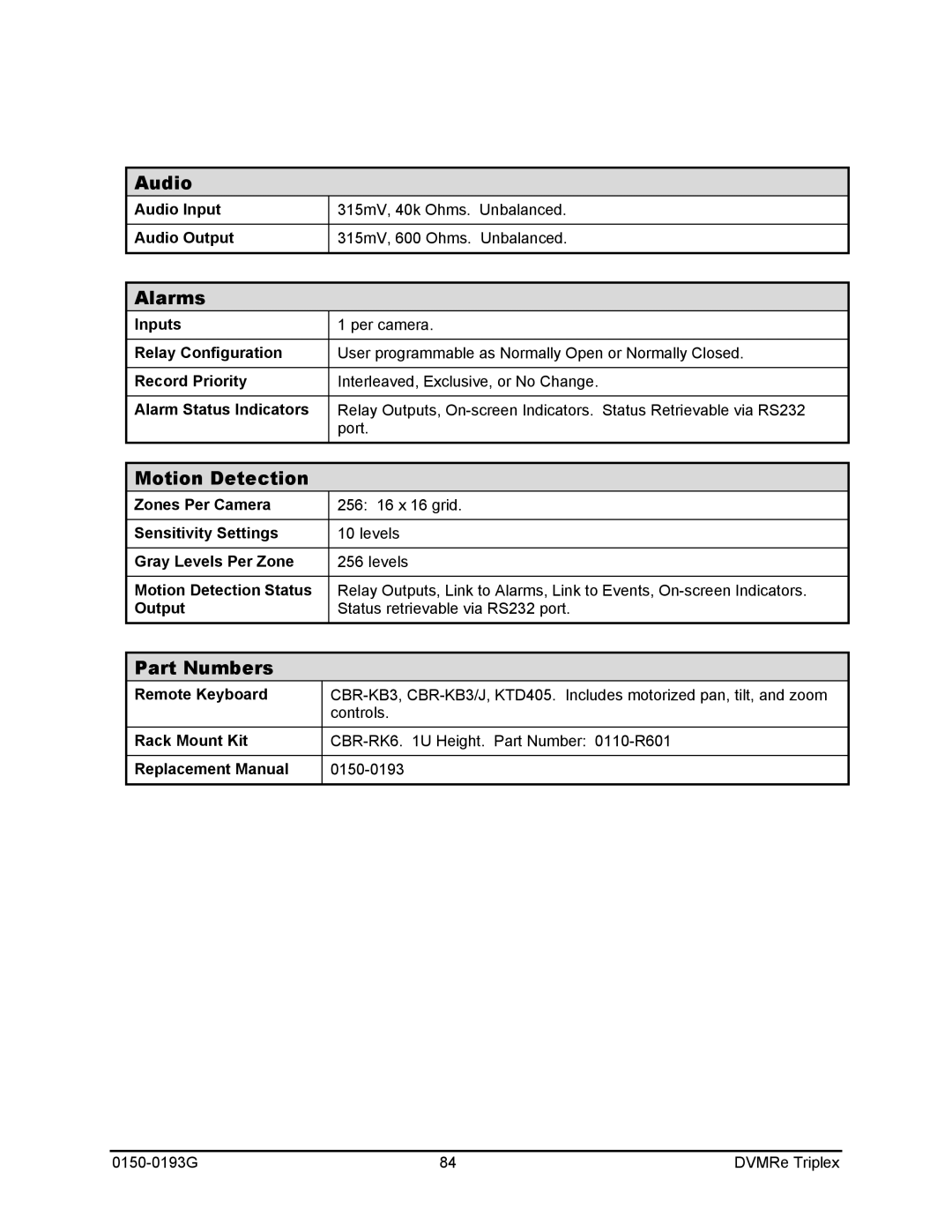 GE 0150-0193G manual Audio, Motion Detection, Part Numbers 