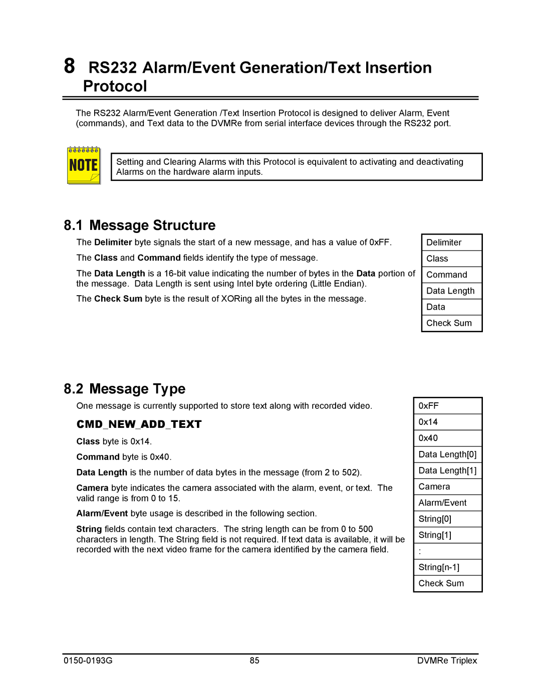 GE 0150-0193G manual Message Structure, Message Type 