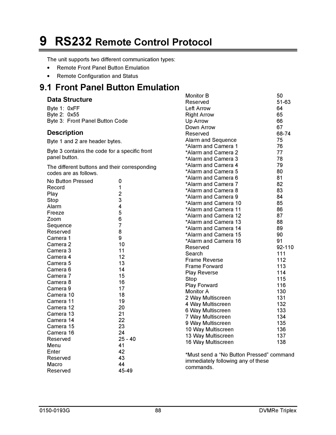 GE 0150-0193G manual Front Panel Button Emulation, Data Structure, Description 