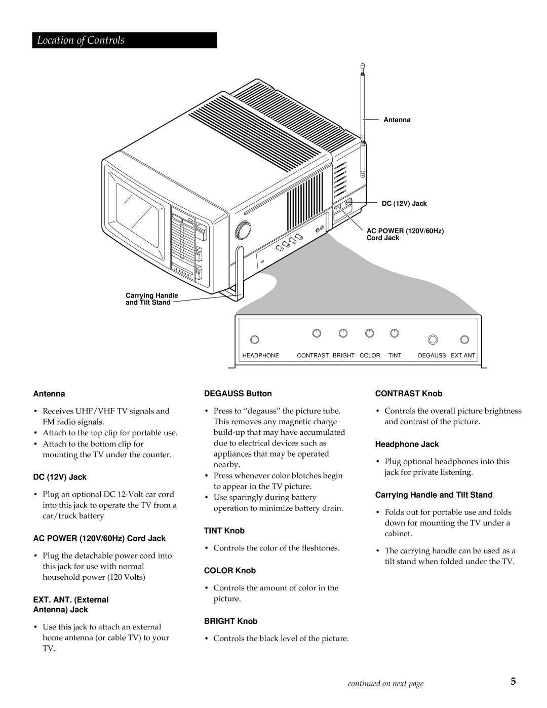 GE 05GP005 manual Location of Controls, Antenna 