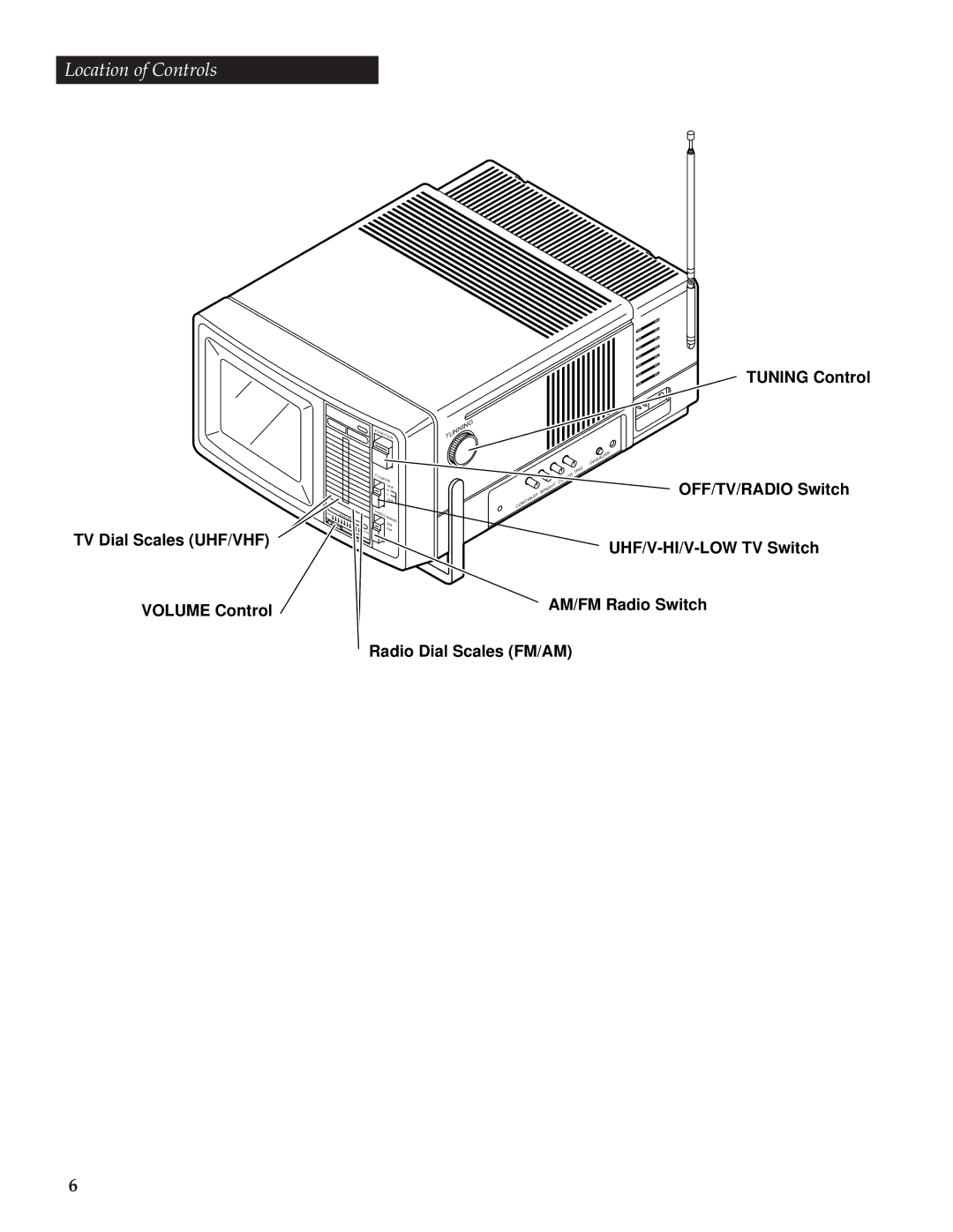 GE 05GP005 manual Tuning Control 