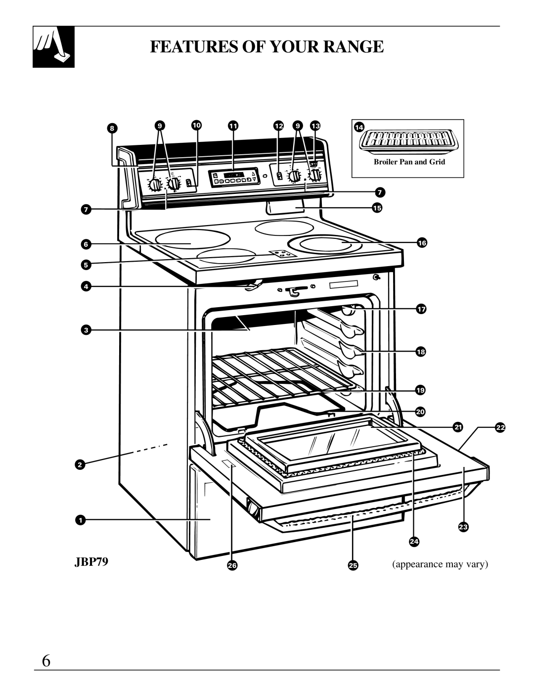 GE 10-95 CG warranty Features of Your Range, JBP79 