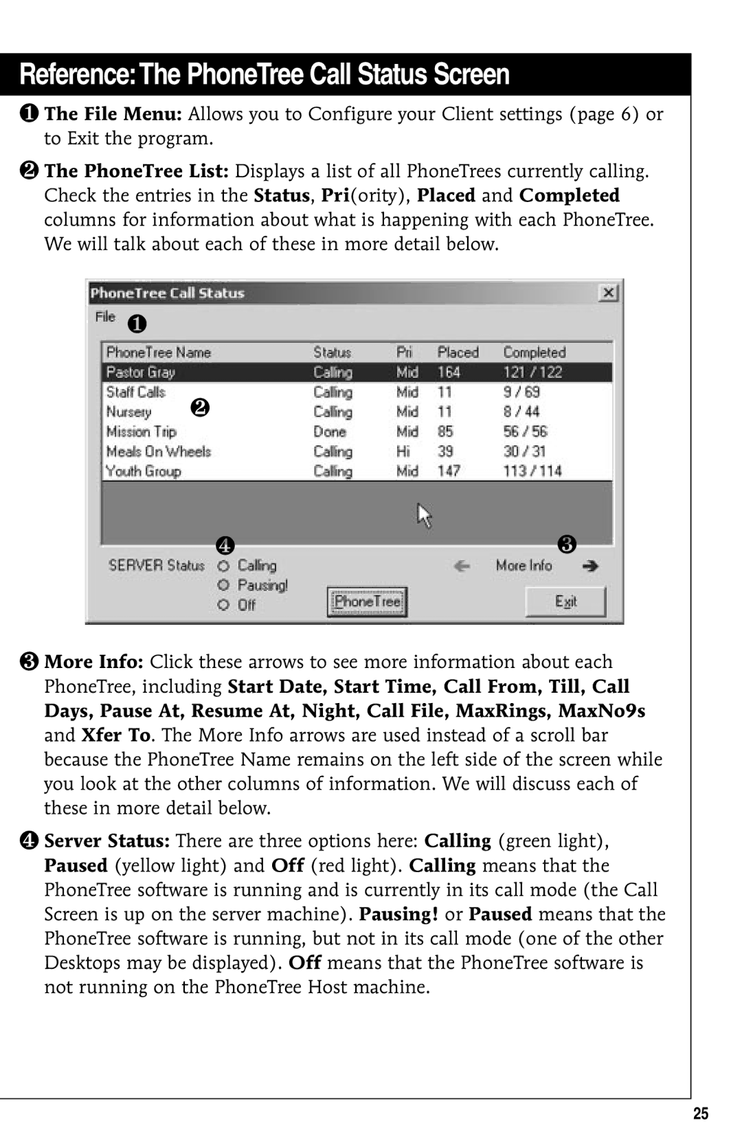 GE 10/02 Network operating instructions ReferenceThe PhoneTree Call Status Screen 