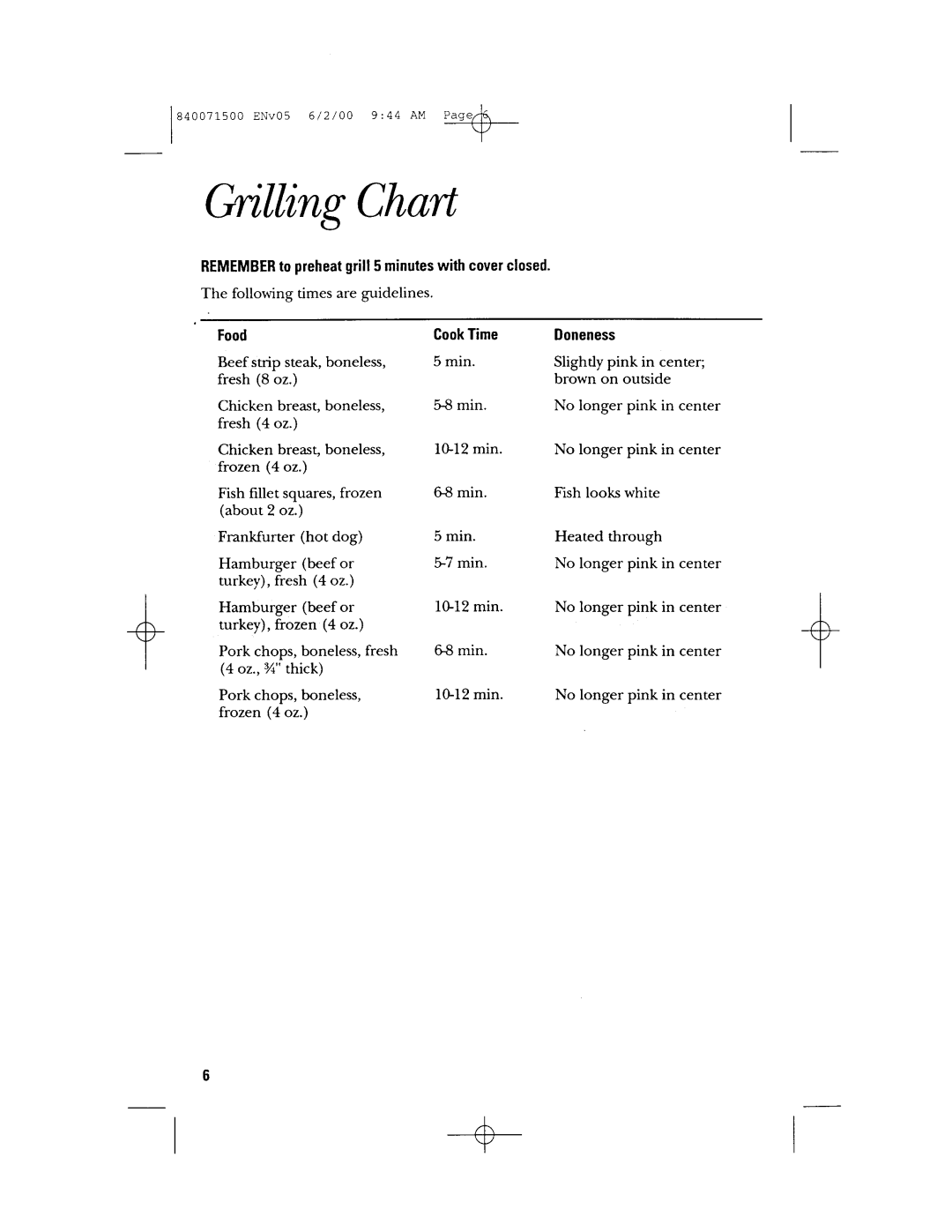 GE 106604 manual 