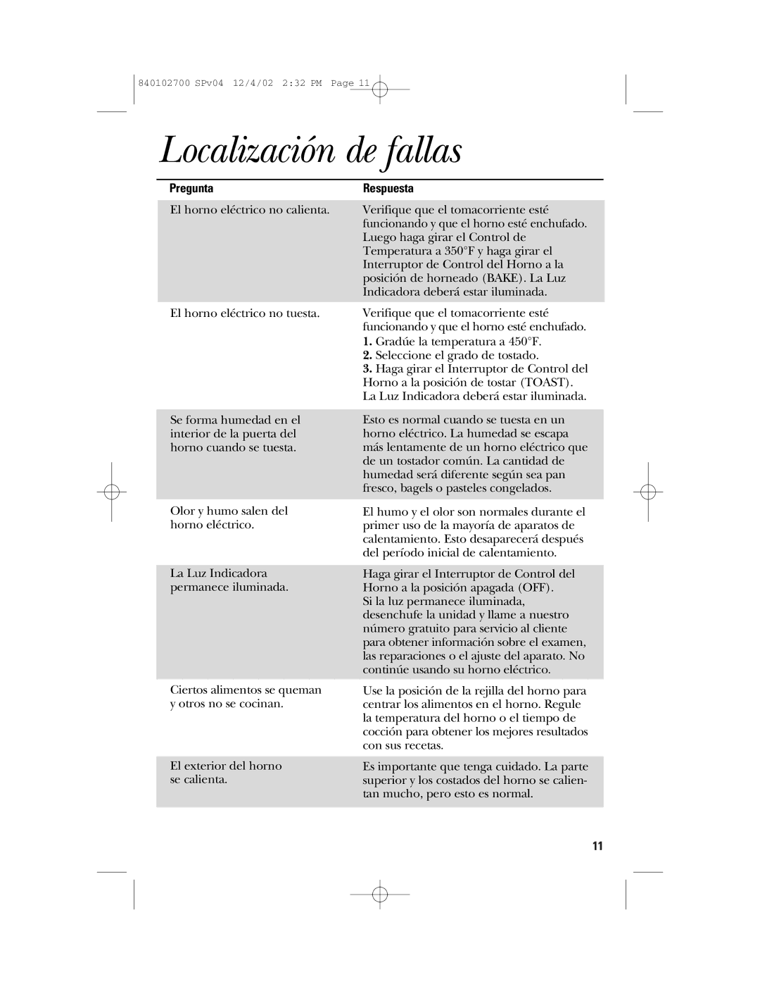 GE 106686 manual Localización de fallas, Pregunta, Respuesta 